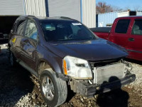 2008 CHEVROLET EQUINOX LS 2CNDL23F586052422