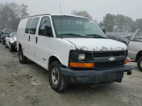 2004 CHEVROLET EXPRESS G2 1GCGG25VX41246287
