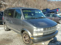 2000 CHEVROLET ASTRO VAN 1GNDM19W8YB190947