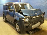 2008 HONDA ELEMENT LX 5J6YH28308L017018