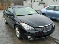 2006 TOYOTA CAMRY SOLA 4T1FA38P56U083870