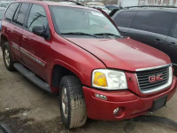 2002 GMC ENVOY 1GKDT13S422252308