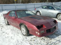 1987 CHEVROLET CAMARO 1G1FP21H2HN177257