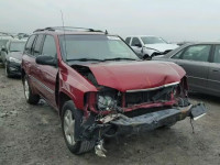 2008 Gmc Envoy 1GKDS13S082143047