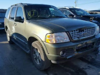 2002 FORD EXPLORER L 1FMZU75W92UA46192