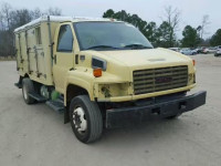 2005 GMC C5500 C5C0 1GDG5C1E15F906203