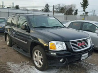 2007 GMC ENVOY 1GKDT13S772268171