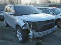 2015 FORD EXPLORER L 1FM5K8F8XFGC66357