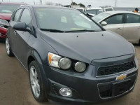 2015 CHEVROLET SONIC LTZ 1G1JE6SB7F4144436