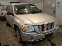 2008 GMC ENVOY 1GKDT13S182125508