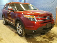 2015 FORD EXPLORER L 1FM5K8F81FGB57379