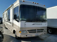 1999 FORD MH STRIPPE 3FCMF53S1XJA36203