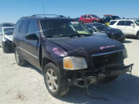 2008 GMC ENVOY 1GKDS13S082120822