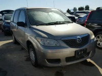 2006 MAZDA MPV WAGON JM3LW28A860571420