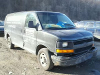 2004 CHEVROLET EXPRESS G2 1GCGG25V241203417