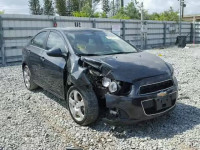 2015 CHEVROLET SONIC LTZ 1G1JE5SB9F4190277