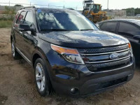 2015 FORD EXPLORER L 1FM5K8F89FGA70099