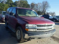 2006 CHEVROLET TAHOE C150 1GNEC13V56J151288