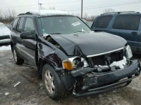 2008 GMC ENVOY 1GKDT13S482251815