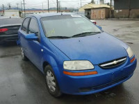 2005 CHEVROLET AVEO LT KL1TG52615B439217