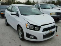 2015 CHEVROLET SONIC LTZ 1G1JE5SB9F4111383