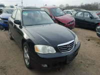 2002 MAZDA MILLENIA JM1TA221021726806