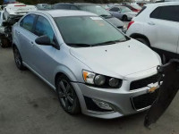 2015 CHEVROLET SONIC RS 1G1JG5SB9F4126248