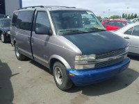 1995 CHEVROLET ASTRO VAN 1GNDM19W2SB270011