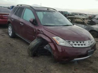 2007 NISSAN MURANO SL JN8AZ08W07W600595