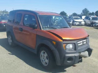 2007 HONDA ELEMENT LX 5J6YH18367L017047