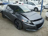 2015 HONDA CR-Z JHMZF1D46FS001755