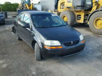 2005 Pontiac Wave KL2TD52655B369788