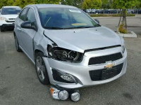 2015 CHEVROLET SONIC RS 1G1JG5SB3F4177583