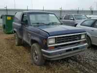 1986 FORD BRONCO II 1FMBU14TXGUB55452