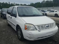 2006 FORD FREESTAR 2FTZA54686BA64259