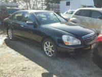 2005 INFINITI Q45 JNKBF01A65M101413