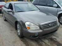 2005 INFINITI Q45 JNKBF01A25M100324