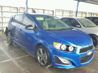 2016 CHEVROLET SONIC RS 1G1JG6SB9G4180947