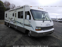 1999 WORKHORSE CUSTOM CHASSIS MOTORHOME CHASSIS P3500 5B4LT37J1X3308625