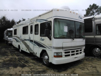 2000 WORKHORSE CUSTOM CHASSIS MOTORHOME CHASSIS P3500 5B4LP37J4Y3317563