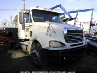 2009 FREIGHTLINER COLUMBIA COLUMBIA 1FUJA6CK49DAM5882