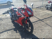 2017 HONDA CBR300 R MLHNC5108H5300163