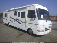 2001 WORKHORSE CUSTOM CHASSIS MOTORHOME CHASSIS 5B4LP57G113332706