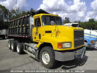 1995 MACK CH613 CH600 1M2AA13Y1SW049955