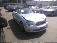 2008 CHRYSLER CROSSFIRE LIMITED 1C3LN65L68X075958