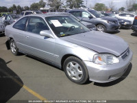 2000 Honda Civic 1HGEJ8245YL113746