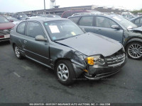 2003 Hyundai Accent GL KMHCG35C53U255734