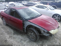 2002 Saturn Sc1 1G8ZP12832Z145084