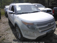 2012 Ford Explorer LIMITED 1FMHK7F89CGA12870