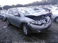 2009 Nissan Murano JN8AZ18U09W021906